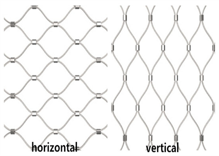 Stainless Steel Cable Mesh Diverse Applications and Features