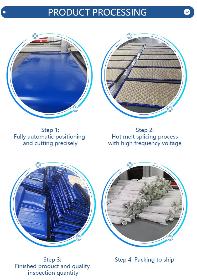 Portable Temporary Fencing Noise Barrier Acoustic blankets Construction Site  sound barrier dampening Factory