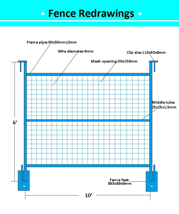 Canada High Strength And Durability Standard Temporary Fence Panels