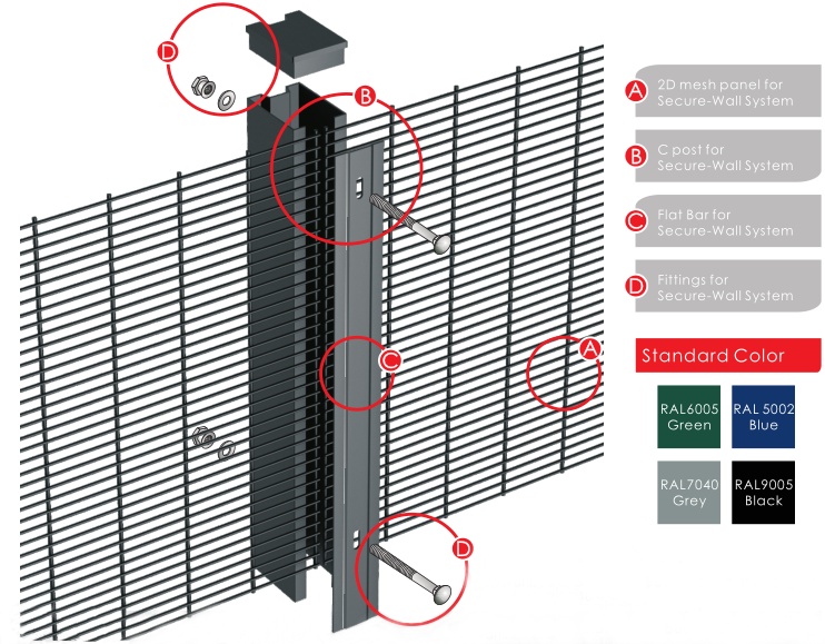 Easy assembly widely used 3d galvanized and powder coated welded wire mesh high security 358 fence