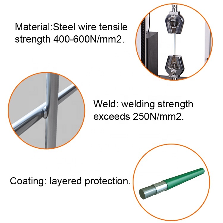 358 anti climb high security fence,358 security fence prison mesh,fence sensor security systems 3