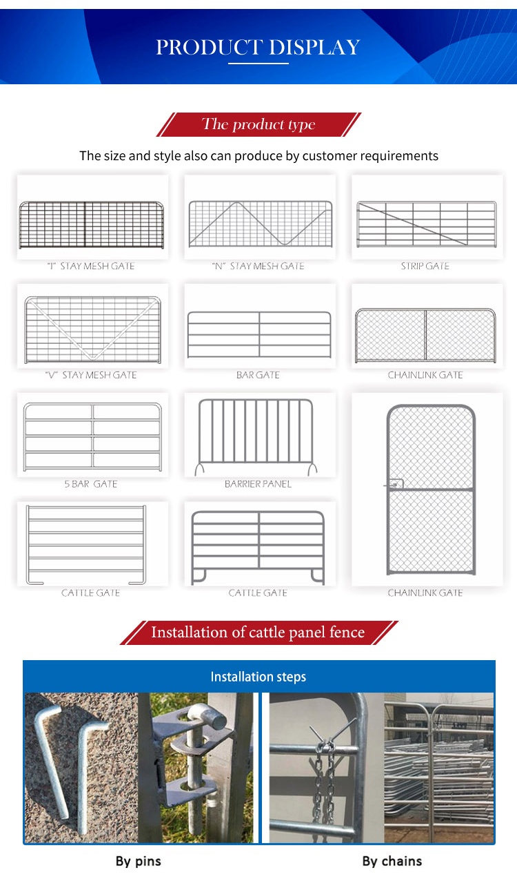 1.17m Galvanized Farm Gates 1