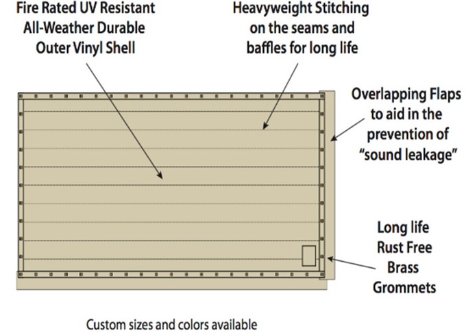 Construction Site Noise Fence for Temporary Wire Fence 12