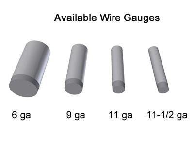 GAW chain link fence wire gauge from 6 to 12.5.