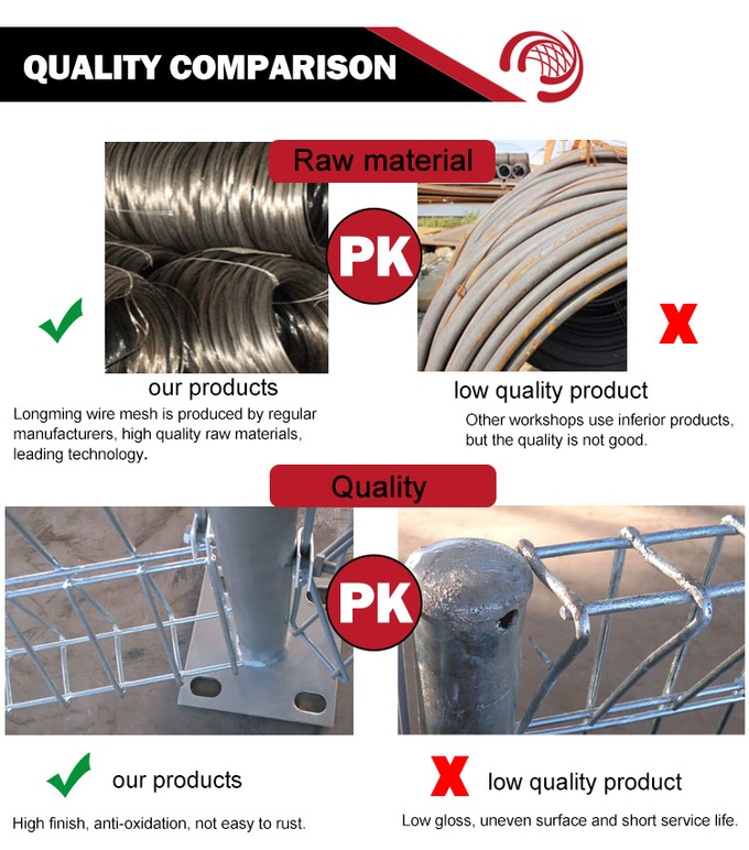 High performance galvanized brc weld mesh panel fence 6