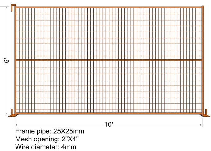 Light Duty Portable Noise Barrier/ Portable Temporary Noise Fence 4