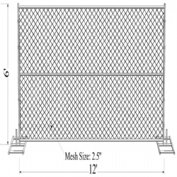 Temporary Chain Link Fence: Features, Benefits, and so on